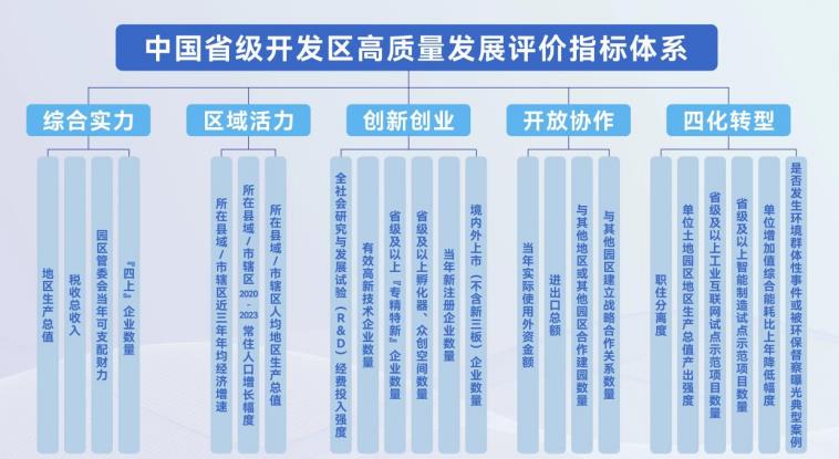 2024ȫʡǿ񵥡11԰